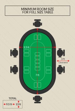 professional poker table dimensions.